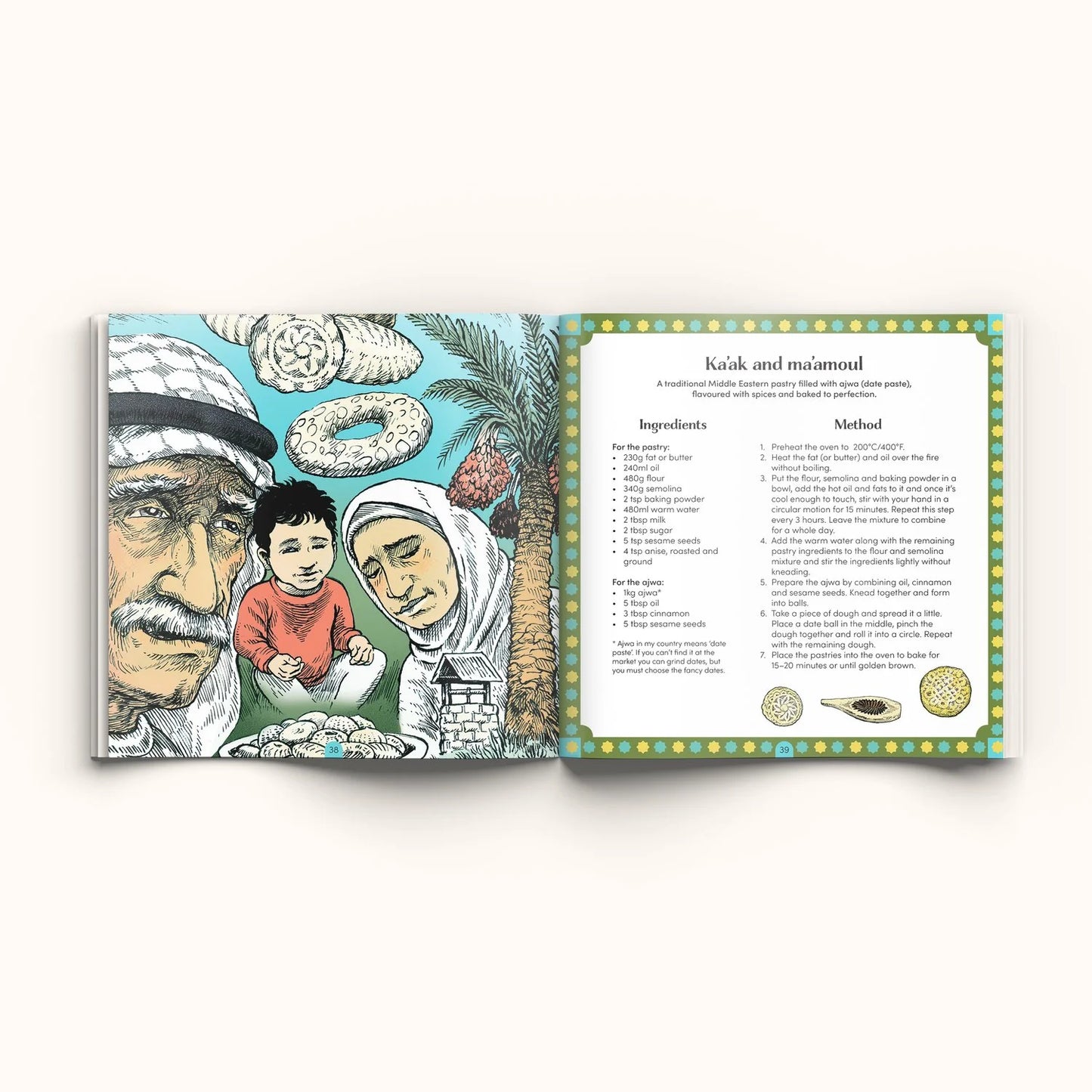 TABKHA: Recipes from under the rubble, by Mona Zahed
